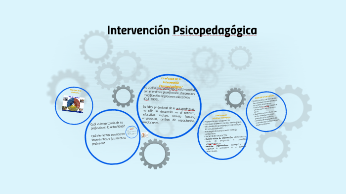 Intervención Psicopedagógica by paulina rivera