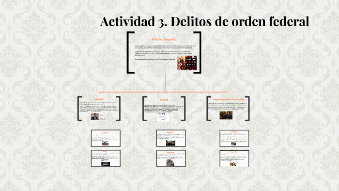 Actividad 3. Delitos de orden federal by Jesús Hernández on Prezi