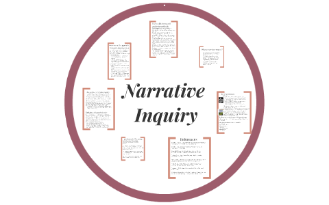 Narrative Inquiry By Sheila Bird On Prezi