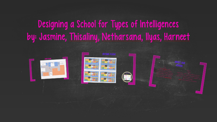 Designing a School for Types of Intelligences by Jasmine Malhi on Prezi