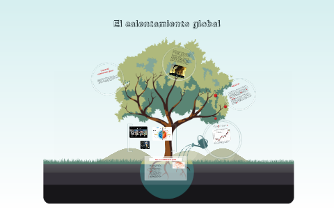 El calentamiento global by jesus david sandoval on Prezi