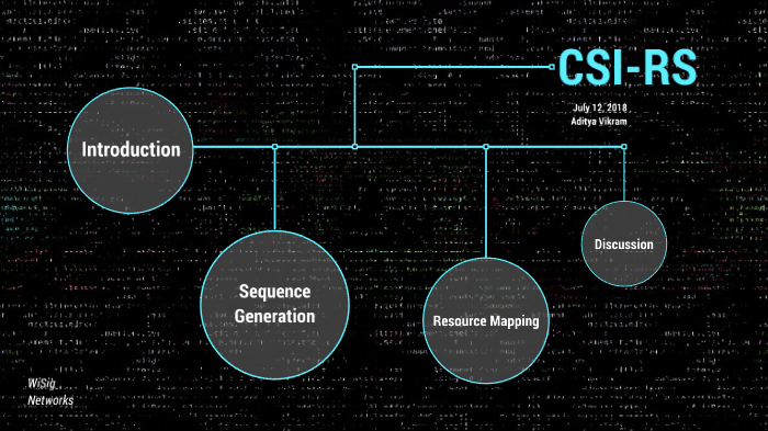 5G NR APERIODIC CSI RS visual data 2