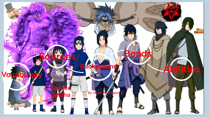 Sasuke Uchiha, Wiki The King of Cartoons