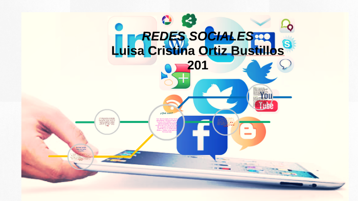 REDES SOCIALES by Luisa Ortiz on Prezi