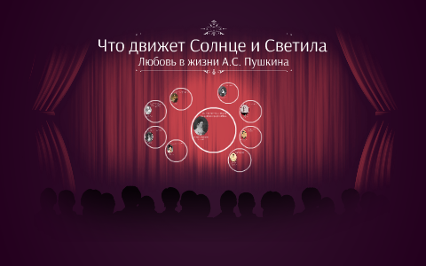 Что движет Солнце и светила by 1 2