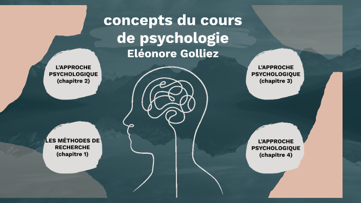 concepts cours de psychologie by eleonore golliez on Prezi