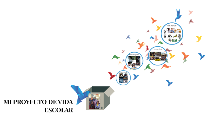 MI PROYECTO DE VIDA by maria isabel uribe loaiza on Prezi