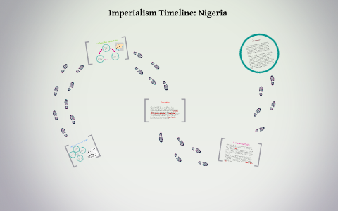 Imperialism Timeline: Nigeria by