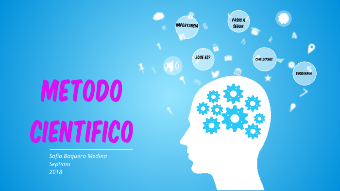 metodo cientifico by Sofia Baquero Medina on Prezi