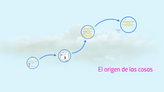El origen de las cosas by Dulce Maria Guzmán Hernández on Prezi