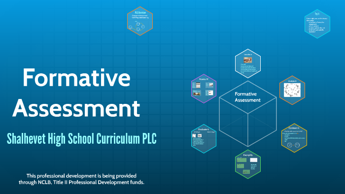 Formative Assessment - SHS by Karolina Saloun on Prezi