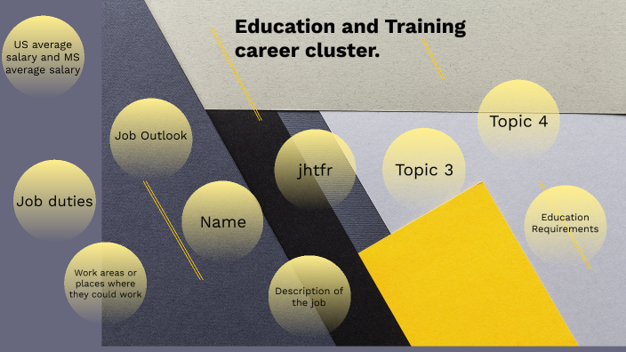 Education And Training Career Cluster By Jacob Howell On Prezi education-and-training-career-cluster-by-jacob-howell-on-prezi
