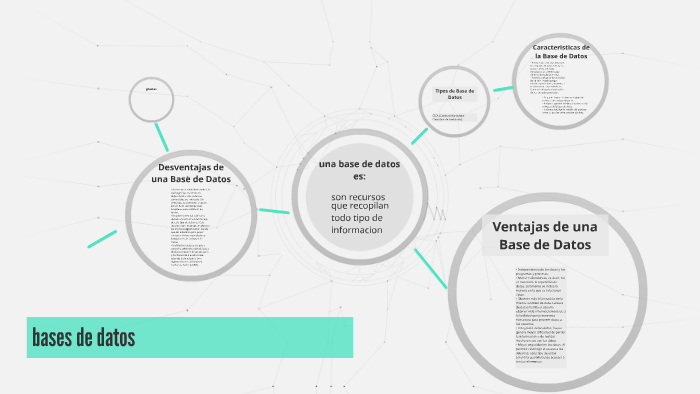 bases de datos by inge666 master on Prezi