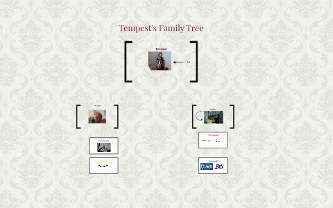 Tempest's Family Tree by Tempest Sautter on Prezi