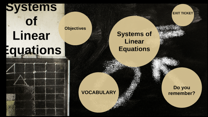 Systems of Linear Equations by Kimberly Prukop on Prezi