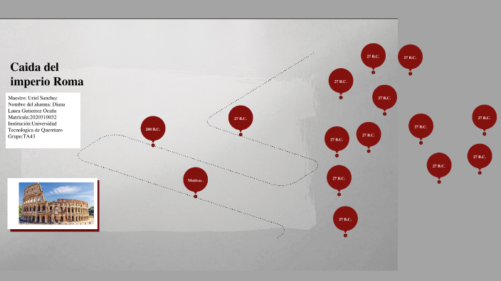 Caida del imperio Romano by Diana Laura Gutierrez Ocaña on Prezi