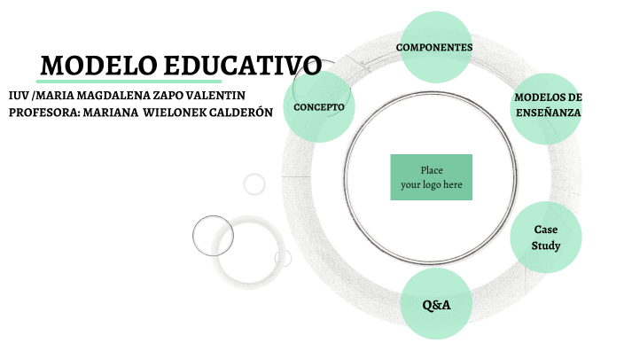 MODELOS INNOVADORES PARA EL APRENDIZAJE by Magdalena Zapo on Prezi