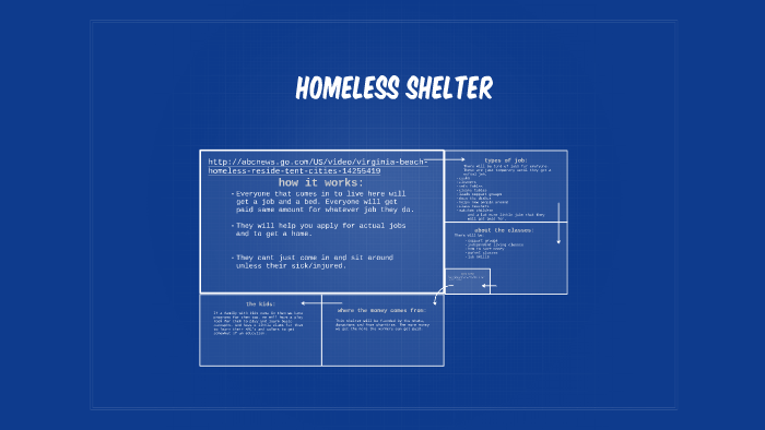 Homeless Shelter by madison huff on Prezi