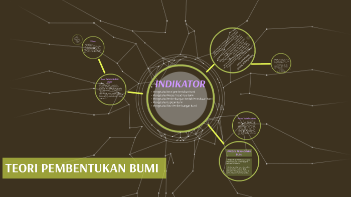 Teori Pembentukan Bumi & Bumi By Wahyu Agus Setiawan On Prezi