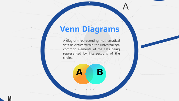 29 The Universal Set Is Represented In A Venn Diagram By Wiring 