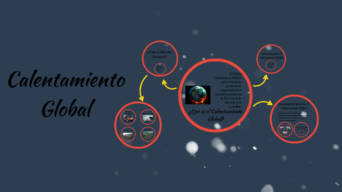 Calentamiento Global by Angel Barreiro on Prezi