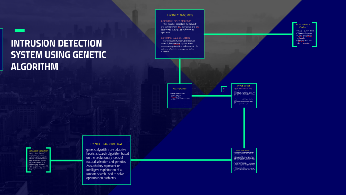 INTRUSION DETECTION SYSTEM USING GENETIC ALGORITHM by srijanani ...