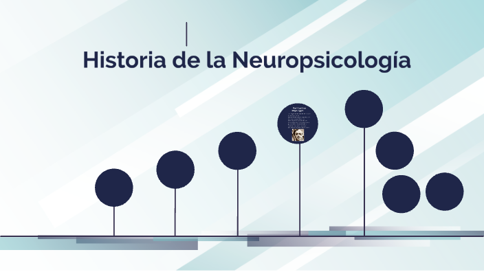 Línea de Tiempo Historia de la Neuropsicología by lissett coronado on Prezi