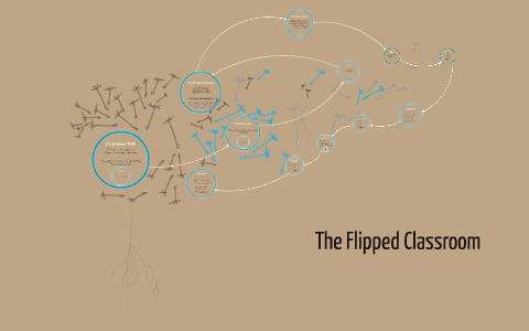 Flipped Classroom by Paul Formosa on Prezi