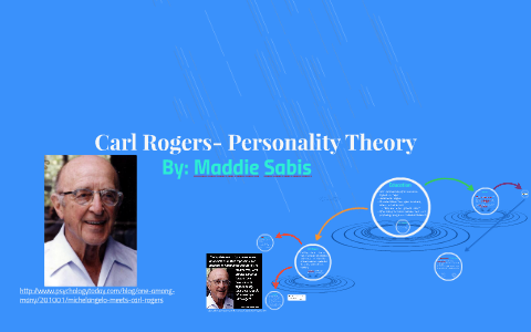 carl rogers personality