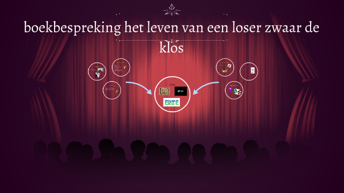 boekbespreking het leven van een loser zwaar de klos by Fleur van de