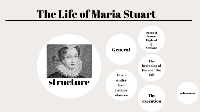 Maria Stuart by Lara Felsmann on Prezi