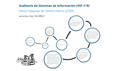 Marco Integrado de Control Interno - COSO by Octavio Cruz on Prezi