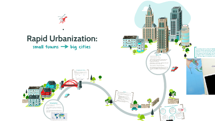 rapid urbanisation case study