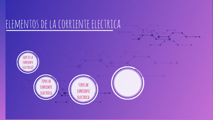 elementos de la corriente electrica by grupo de trabajo on Prezi