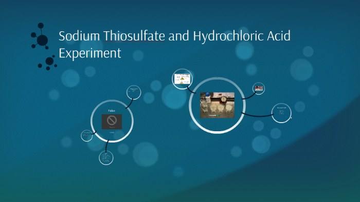 sodium thiosulphate and nitric acid experiment