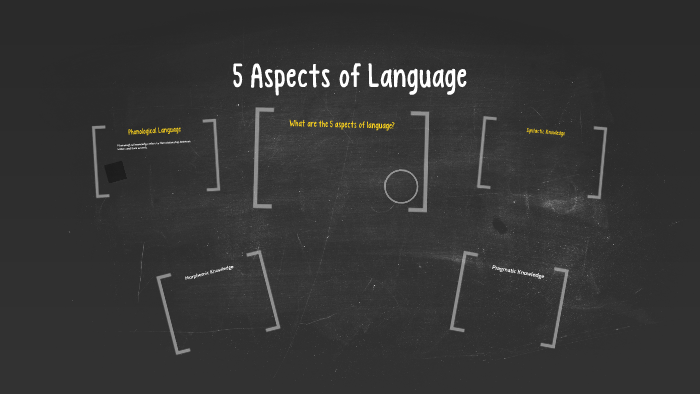 5-aspects-of-language-by-jessica-gordon