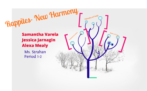 Rappites by Sam Varela on Prezi