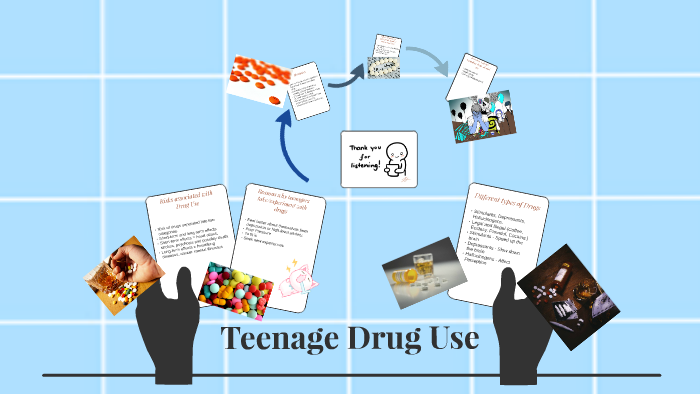 Teenage Drug Use by Isabelle Agoy on Prezi