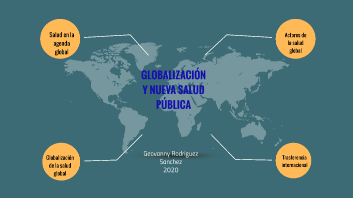 GLOBALIZACION Y LA NUEVA SALUD PUBLICA By John Osorio