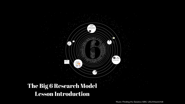 The Big 6 Research Model Introduction by Rachel Rodriguez