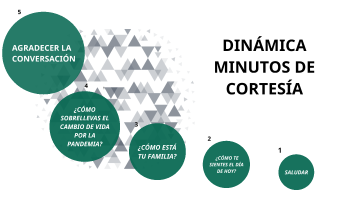 mapa mental by ALEXIS RAMIREZ on Prezi