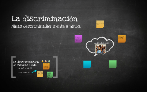 La discriminación by guillermo guti on Prezi