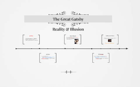 The Great Gatsby- Reality & Illusion by Noor Oada on Prezi