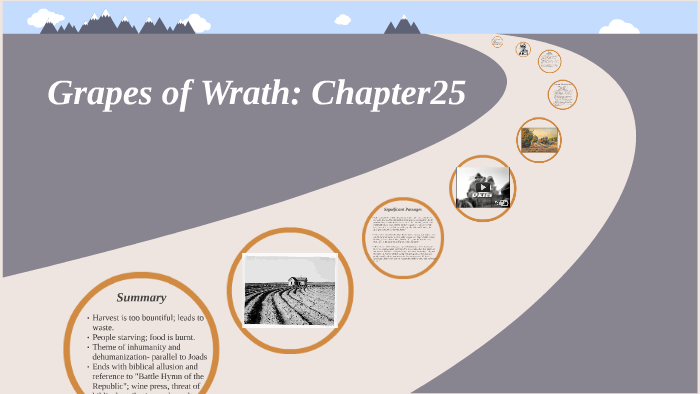 biblical allusions in grapes of wrath