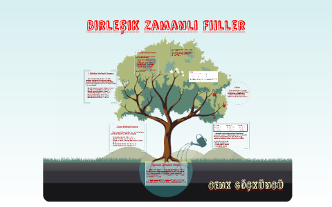 Birlesik Zamanli Fiiller By Toby Oak