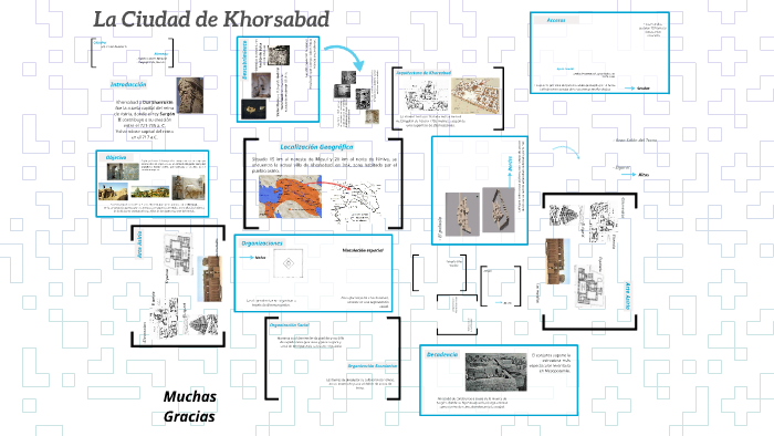 La Ciudad de Khorsabad by Michelle Carrasco Pérez on Prezi