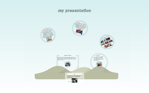 my presentation by camila agudelo on Prezi