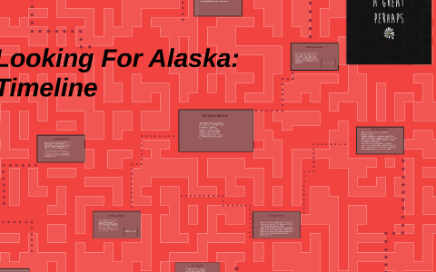 Looking for Alaska: Timeline by chloe brown on Prezi