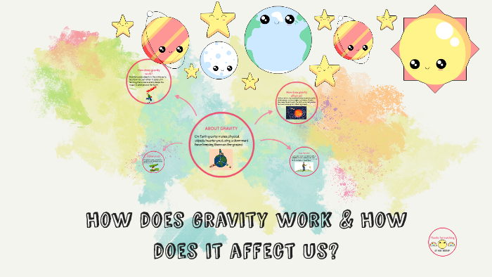 How does gravity work?