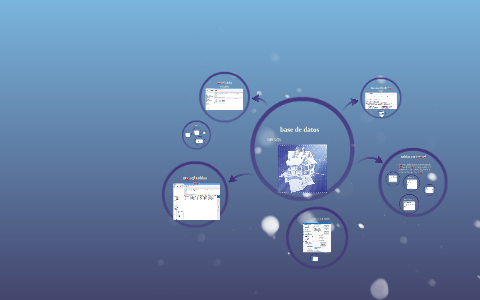 base de datos by dali perez perez on Prezi